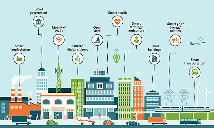 smart-cities-pavilion